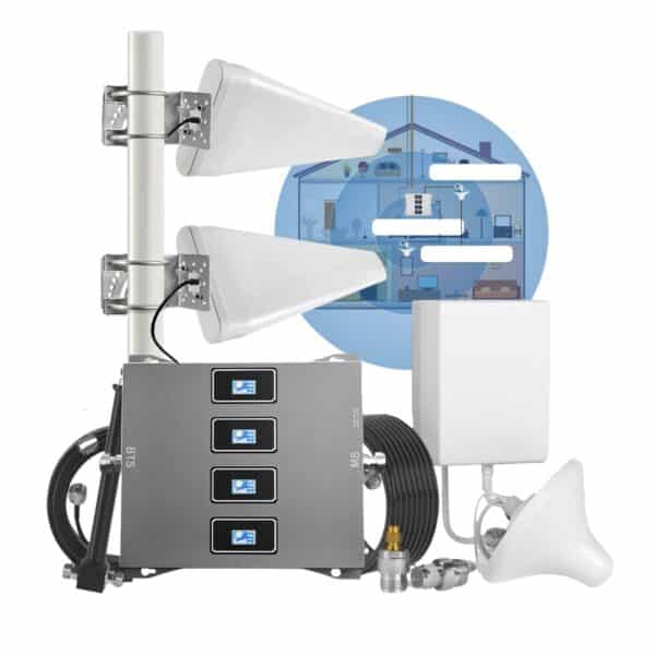 Beam Pro 5G Cell Booster (2x Outdoor & 2x Indoor Antennas)