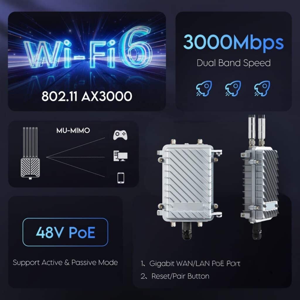 Beam Outdoor Wifi Extender / Access Point Long Range 2M Sq ft. 3000 ...